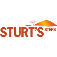 Outback Nsw Tourism