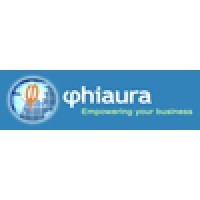 Phiaura Solutions Private Limited logo - Similar company to Bitvatz Solutions