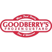 Goodberry's Creamery, Inc. logo - Similar company to Panther Creek High School Deca