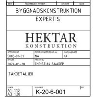 Hektar Konstruktion AB logo - Similar company to Uniso Technologies Ab