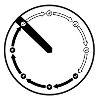 The Leaderless Group Inc.