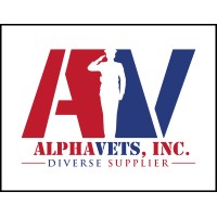 AlphaVets, Inc. logo - Similar company to Pharmaful