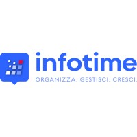 Infotime logo - Similar company to Mp Technology Ag