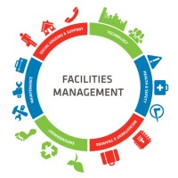 FM - FACILITIES MANAGEMENT - AE7 logo - Similar company to Cedar Facilities