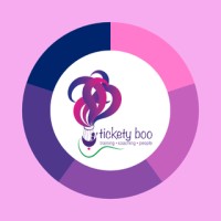 Tickety Boo Training & Coaching logo - Similar company to Rewards Training Scotland