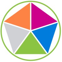ECOSENSE logo - Similar company to Etrum Funds