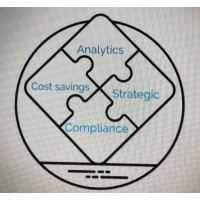 HR Strategic Procurement Solutions logo - Similar company to Shashvat Group