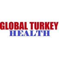 Global Turkey Health logo - Similar company to Estetika Ltd