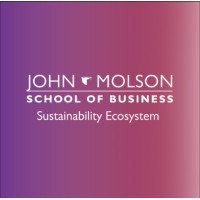 Sustainability Ecosystem logo - Similar company to Brandrefresh.Io