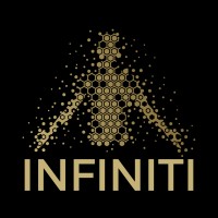 Infiniti logo - Similar company to Nomade Process