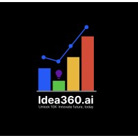 Idea360.AI logo - Similar company to Mockhex