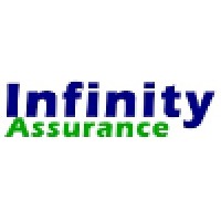 Infinity Assurance Solutions Private Limited logo - Similar company to Fiftee