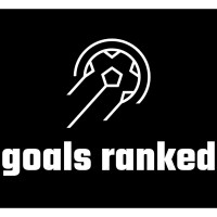 Goalsranked logo - Similar company to Tallented