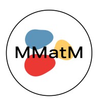 Meet Me at the Museum logo - Similar company to Modulus Research