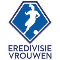 Coöperatie Eredivisie Vrouwenvoetbal logo - Similar company to F&C Asset Management Plc