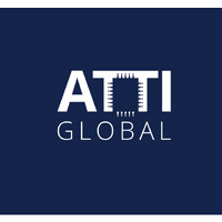 Atti Global logo - Similar company to 100Facets.Ai
