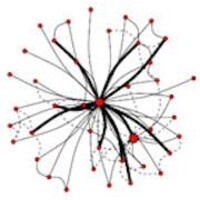 Multimedia Knowledge and Social Media Analytics Laboratory - MKLab logo - Similar company to Mklab
