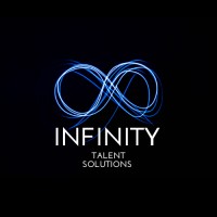 Infinity Talent Solutions logo - Similar company to Infinity Talent Acquisition