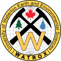WATROX logo - Similar company to Aquanty