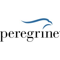 Peregrine Capital Management, LLC logo - Similar company to Pinnakl
