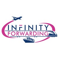 Infinity Forwarding, s. r. o. logo - Similar company to Accurence