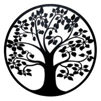 RSW Consulting, LLC logo - Similar company to Hocking Denton Palmquist
