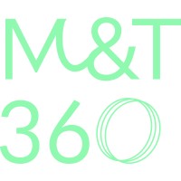 Scale 360 logo - Similar company to Scale360.Global