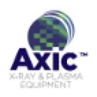Axic, Inc.