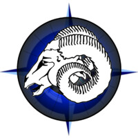 Wesram R&D