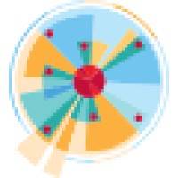 Asa-Aps | Market Research For Software Vendors