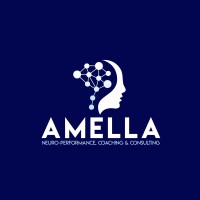 Nutrition & Wellbeing @ Amella Coaching logo - Similar company to Therauplex