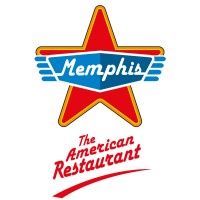 Memphis coffee Mâcon logo - Similar company to Florette Macon