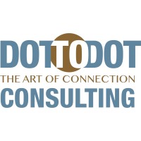 Dot to Dot Consulting logo - Similar company to Austrian Commission For Unesco