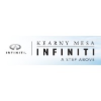Kearny Mesa Infiniti