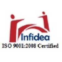 Infidea.in logo - Similar company to Blooprint Academy