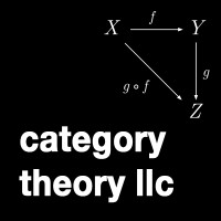 Category Theory LLC logo - Similar company to Funktory.Com