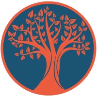 GleesonFutures logo - Similar company to Techmind Recruitment Ltd