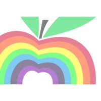 Buy Fresh NL logo - Similar company to The Driving Force