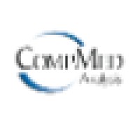 Compmed Analysis/Argos Health, Inc.
