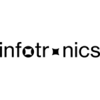 Infotronics logo - Similar company to Summit Hr- We Help You Recruit Hr Talent