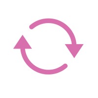 Sustainable Communications & Pr