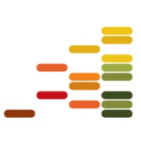 Double logo - Similar company to Gly-It