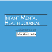 Infant Mental Health Journal logo - Similar company to Michigan Association For Infant Mental Health