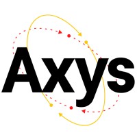 Axys AI logo - Similar company to Promptengineering.Org