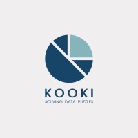 Kooki Pte Ltd logo - Similar company to Jobtech