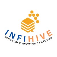 Infihive consulting services LLC logo - Similar company to Iknow Llc | Knowledge Management Consulting
