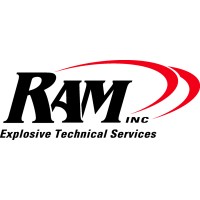 R.A. McClure Inc logo - Similar company to Marco Resources Llc