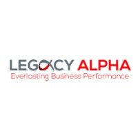 Human Performance, Llc