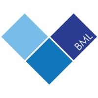 Brands Management Limited