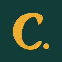 Cocliko 🌼 logo - Similar company to Performance Adviser